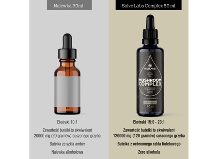 Solve Labs Mushroom Complex (4 grzyby) w kroplach 60ML