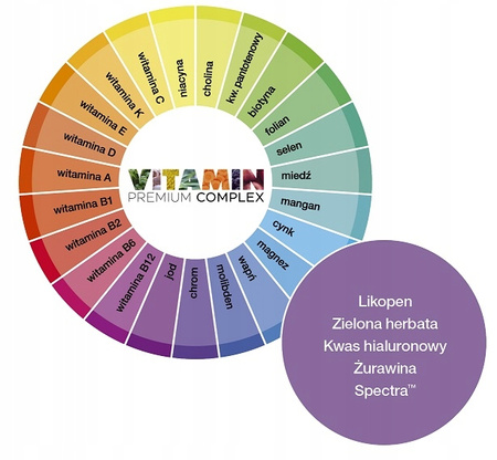 ALINESS Premium Vitamin Complex dla kobiet x 120 tabletek