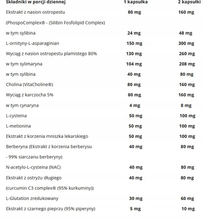 ALINESS LIVER REGENERATION complex 