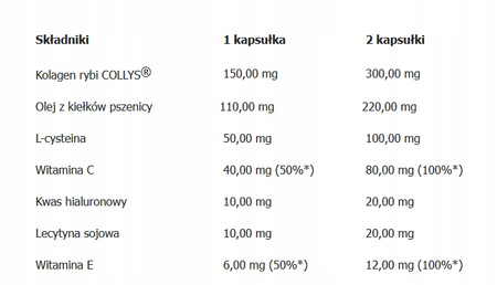 ALINESS Kolagen Arthro Sprint 60 kapsułek