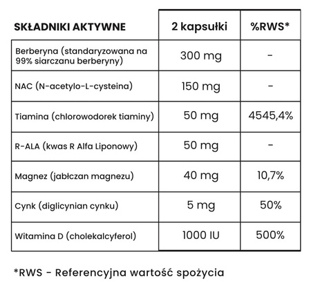 Up Health Pharma INSULIN BALANCE+